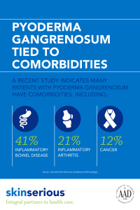 pyoderma infographic